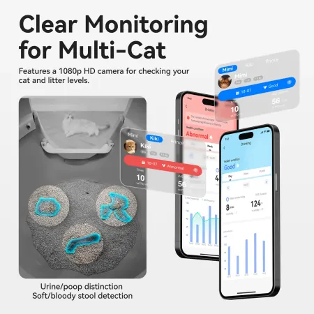 Image: CATLINK CATLINK AI 5GHz Camera Cat Litter Box - Scooper Pro Ultra, photo 7 of 11