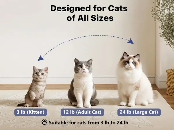 Cumrige Automatic Litter Box, photo 4 of 5