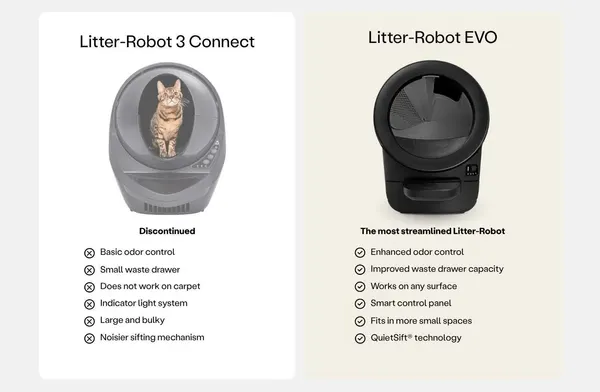 Litter-Robot 3 Connect, photo 6 of 6