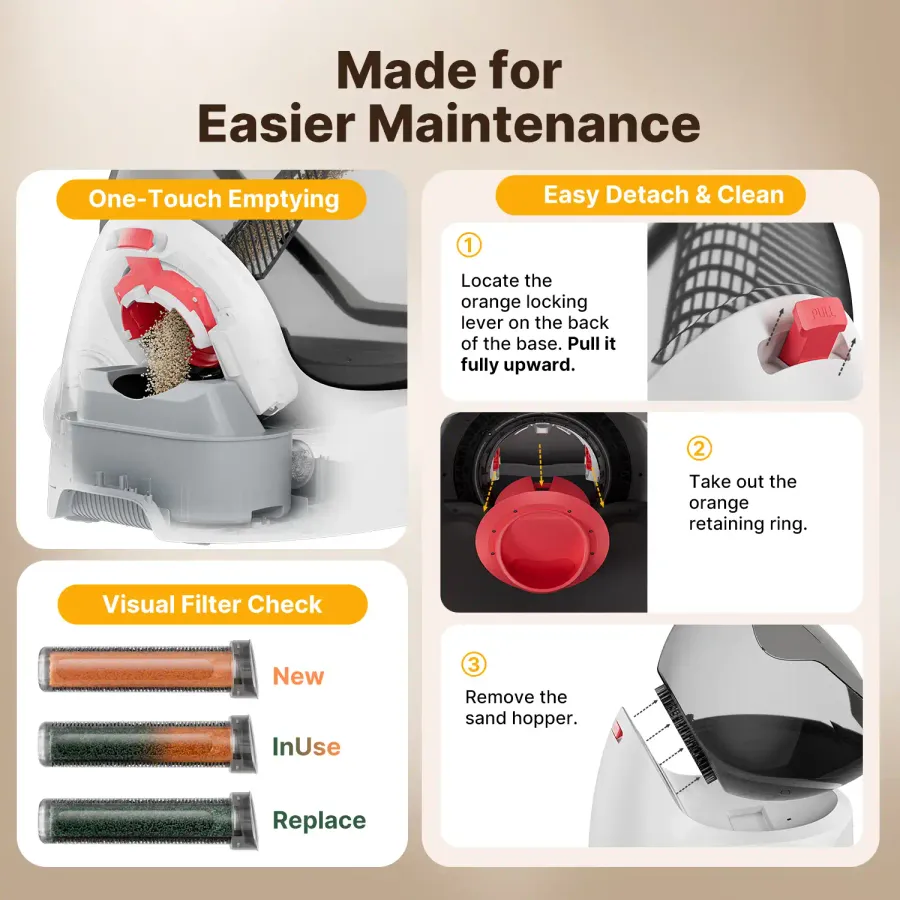 Neakasa M9 Open-View Cat Litter Box – Automatic & Self-Cleaning, photo 8 of 9