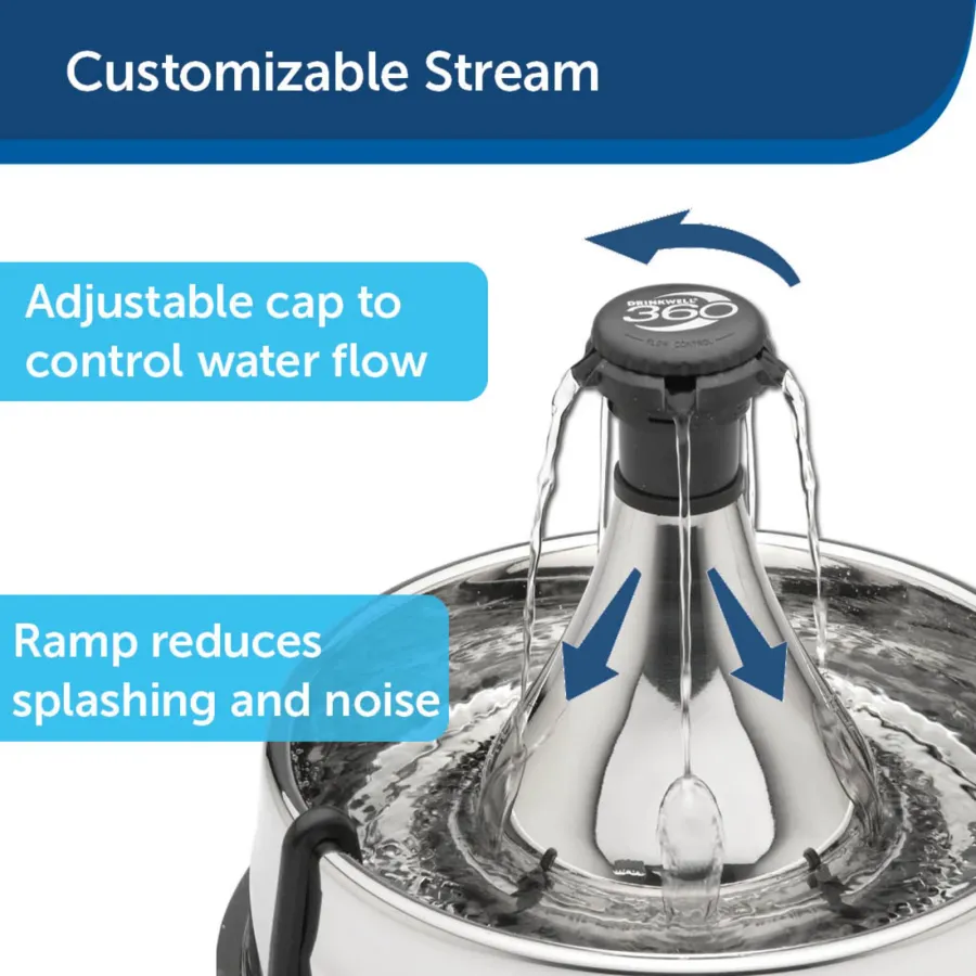 PetSafe Drinkwell® Stainless Steel Multi-Pet Fountain, photo 2 of 4