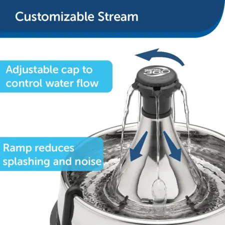 PetSafe Drinkwell® Stainless Steel Multi-Pet Fountain, photo 2 of 4