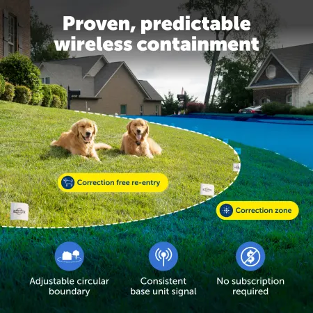Image: PetSafe PetSafe Stay & Play® Compact Wireless Fence, photo 2 of 4