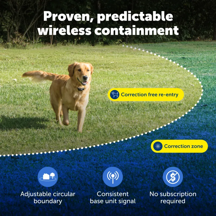 PetSafe Wireless Pet Containment System™, photo 3 of 4