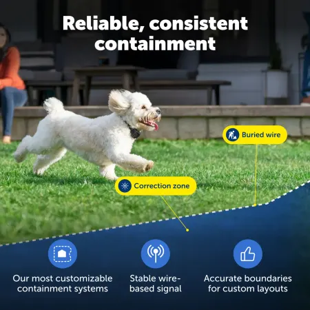 Image: PetSafe PetSafe YardMax® Rechargeable In-Ground Fence™, photo 3 of 4