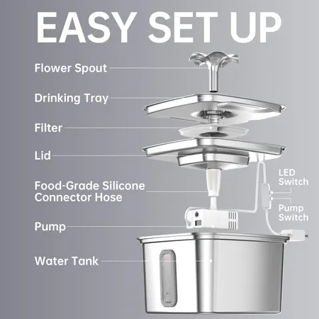 Image: Veken Veken Innovation Award Winner Stainless Steel Cat Water Fountain, photo 2 of 3